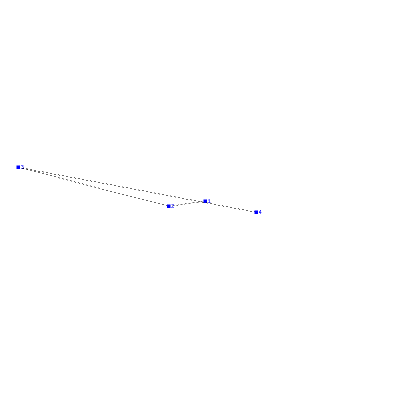 Flugauswertung